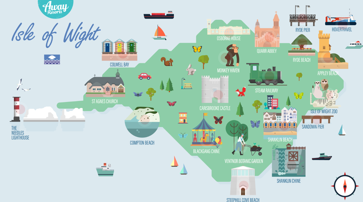 isle of wight