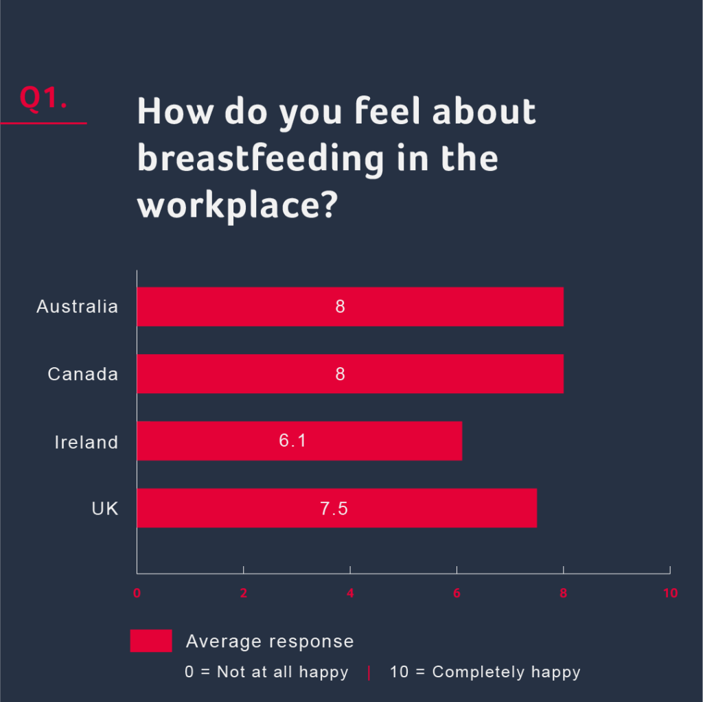 PUK-MKT-21-016 PR Stats Q1 (003)