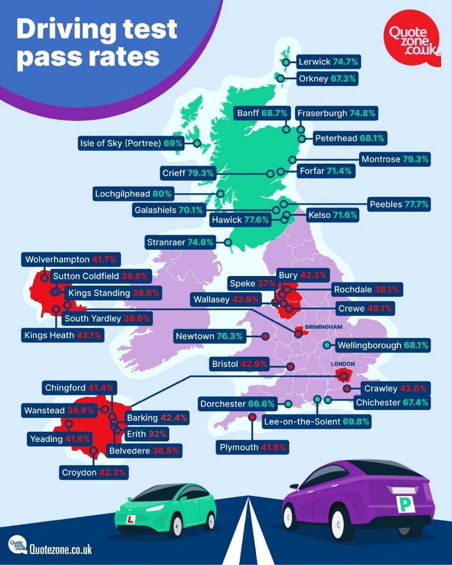 who-are-britain-s-best-drivers-regional-driving-test-pass-rates