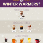 UK’s Favourite Winter Warmer Drinks Revealed